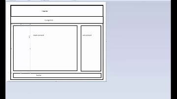 HTML5 & CSS3 basic tutorial in bangla(part 2)