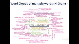 N-Gram Word Clouds In R Learn It In 5 Minutes