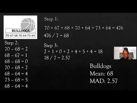 Comparing Mean and MAD