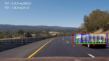 Udacity SDC Project 5 Vehicle Detection and Tracking Project Debugging Video CNN