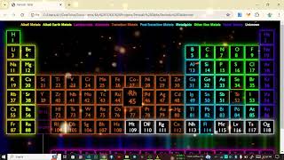 Periodic Table using HTML & CSS | Version 1.2 | Source Code in Comment | 4K Quality.