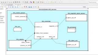 Tutorial Processor And Memory In Aadl