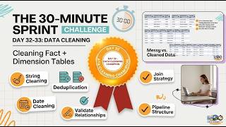 Cleaning Fact + Dimension Tables | Cleaning Messy Data in SQL (30‑Minute Challenge) | Day 32
