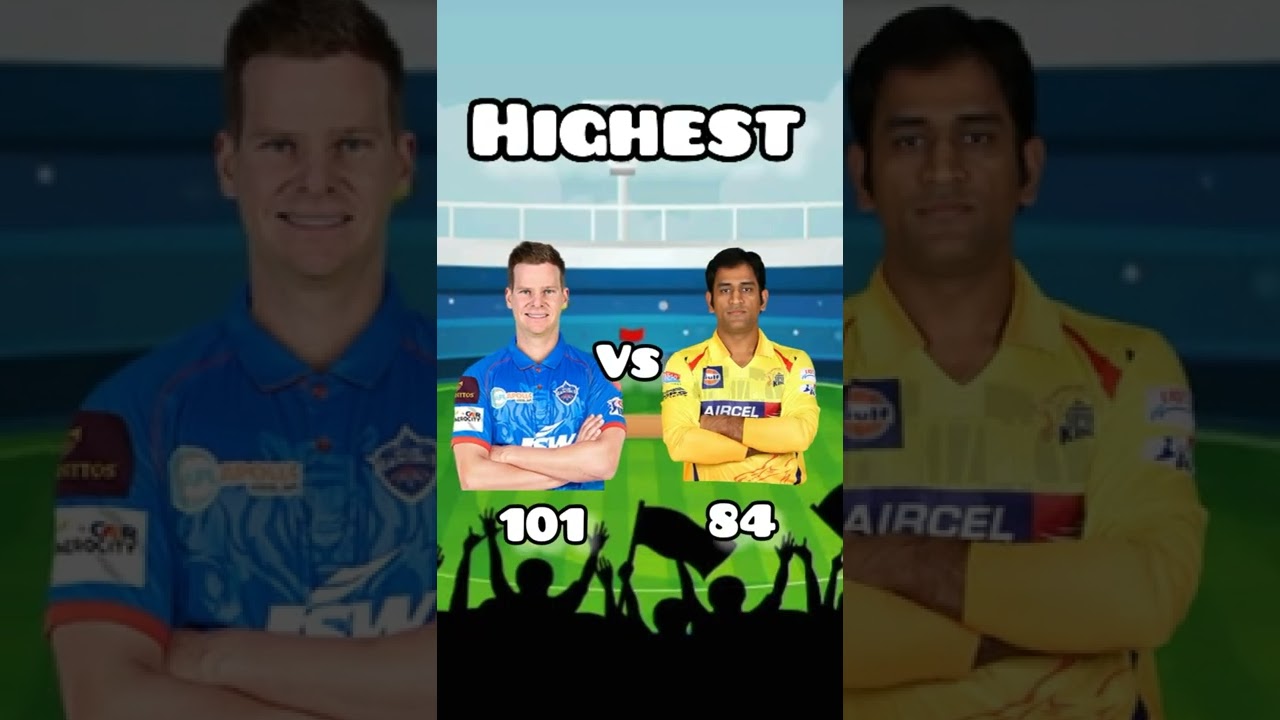 Steven Smith Vs Ms Dhoni 