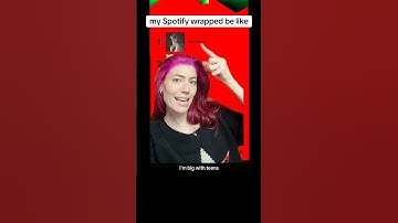 who was ur top artist of 2025? 👀 #spotifywrapped #spotify #taylorswift #chappellroan #the1975