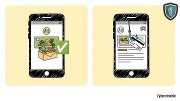 Digitale sabotage door staatshackers en listige manipulatie van consumenten
