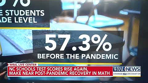 NC math test scores rise, reading scores still lower than pre-pandemic