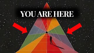 What Are The 7 Planes of EXISTENCE?