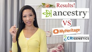 Ancestry Results! Comparing with MyHeritage & CRI Genetics