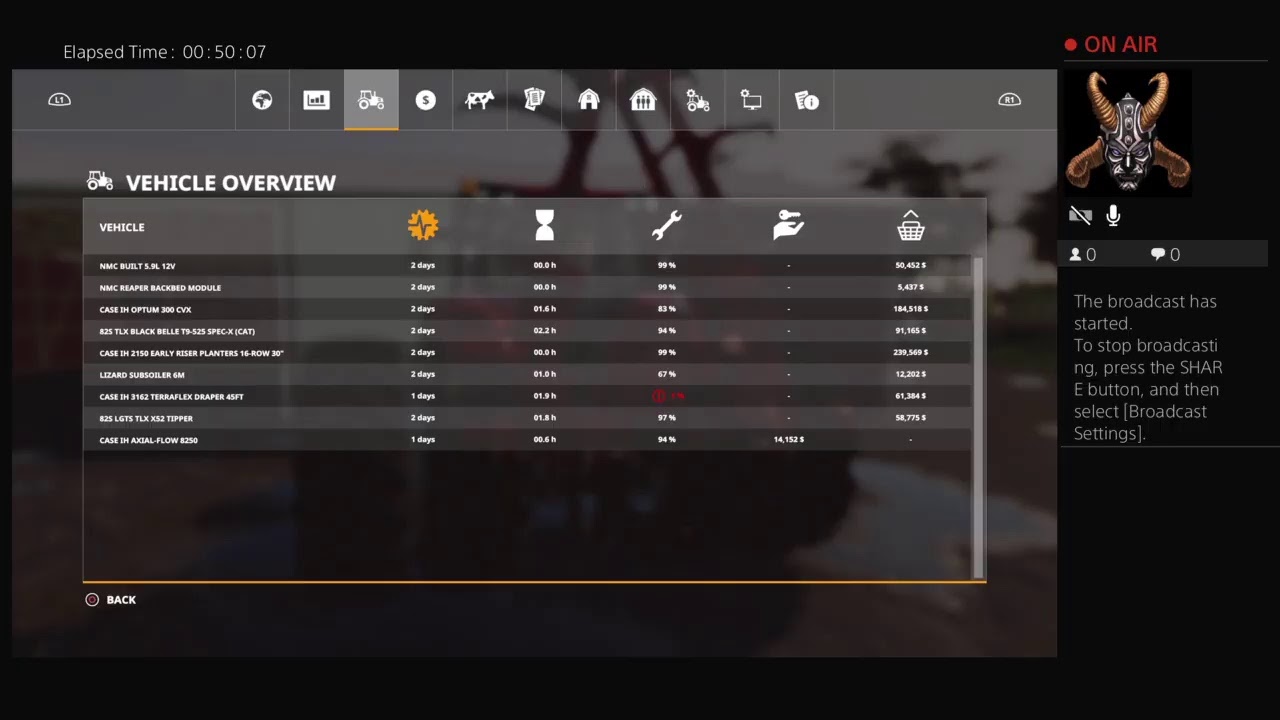 American farming life map