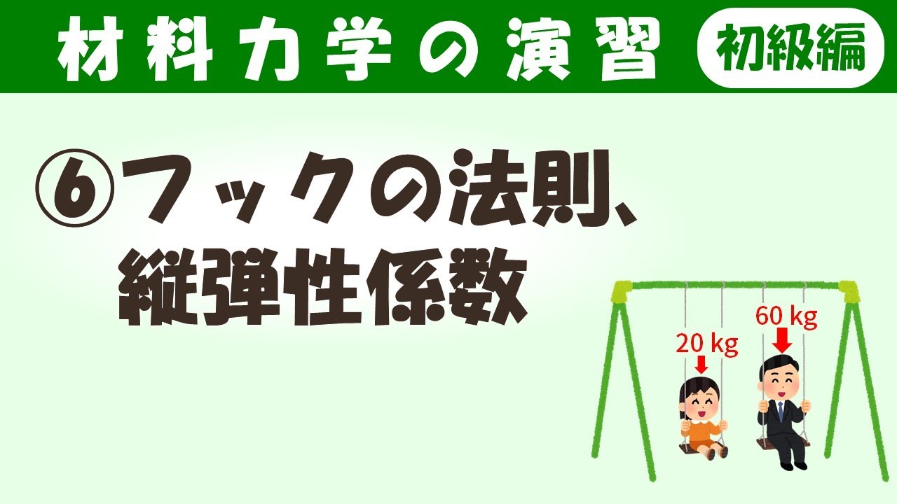 材料 力学 フック の 法則
