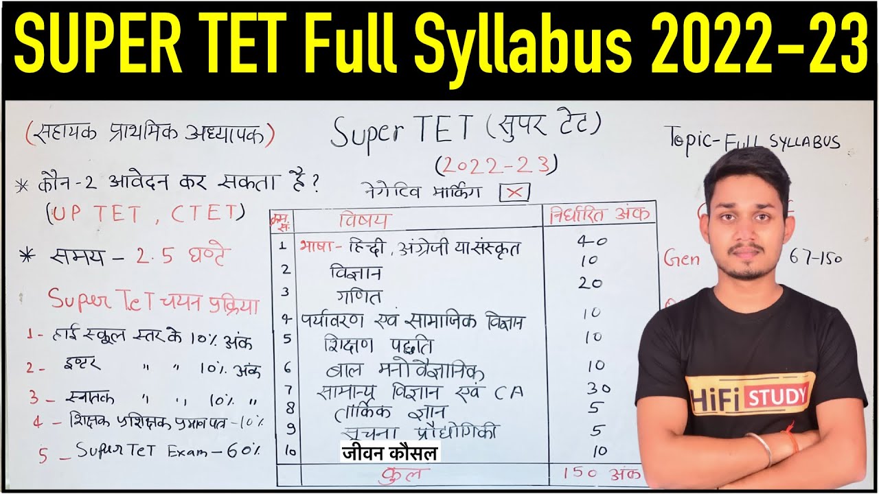 super-tet-full-syllabus-2022-super-tet-full-syllabus-in-hindi-super