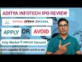 Aditya Infotech IPO Analysis। CP Plus IPO Review