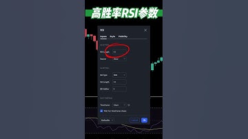 高胜率RSI参数设置！收益提高95%！| 最强买入技术指标 | 技術分析新手入門教学