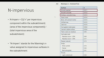5.  Adding data through excel editor