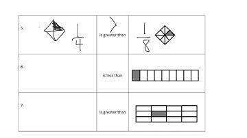 Lesson 11 module 5 video
