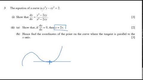 A Pure Maths - Implicit Functions OCR Core 4 June 2008 q3iib