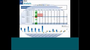 Winning with Post Promotion Event Automation and Analytics