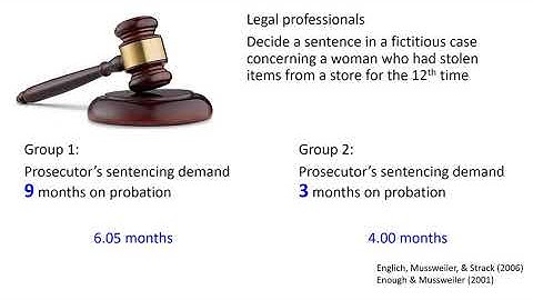 Anchoring bias  - Leader decisions from psychology perspectives