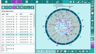 Астрологические программы Galaxy. Видео-уроки. Знакомимся с многофункциональной панелью screenshot 5