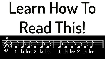 Compound Meter - Three Minute Music Theory #11