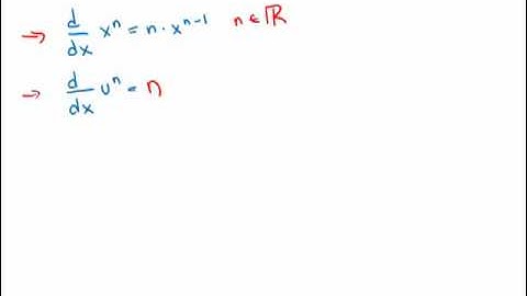 Calculus: Generalized Power Rule