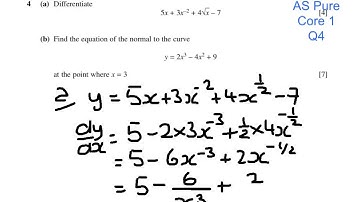 CCEA C1 Jan 2009 Q4(differentiation)
