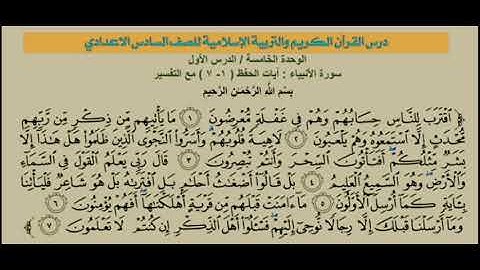 سادس اعدادي سورة الانبياء 1-7 للحفظ بصوت الشيخ عامر الكاظمي