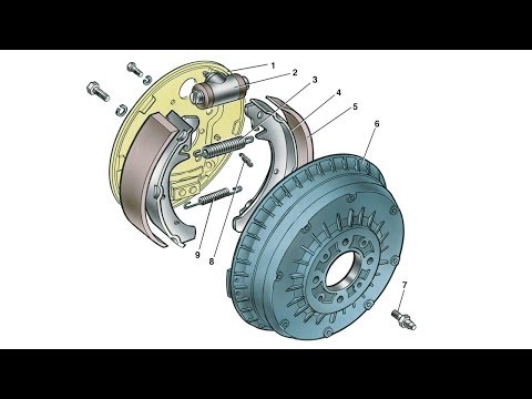 Видео: Как звучат плохие задние тормоза?