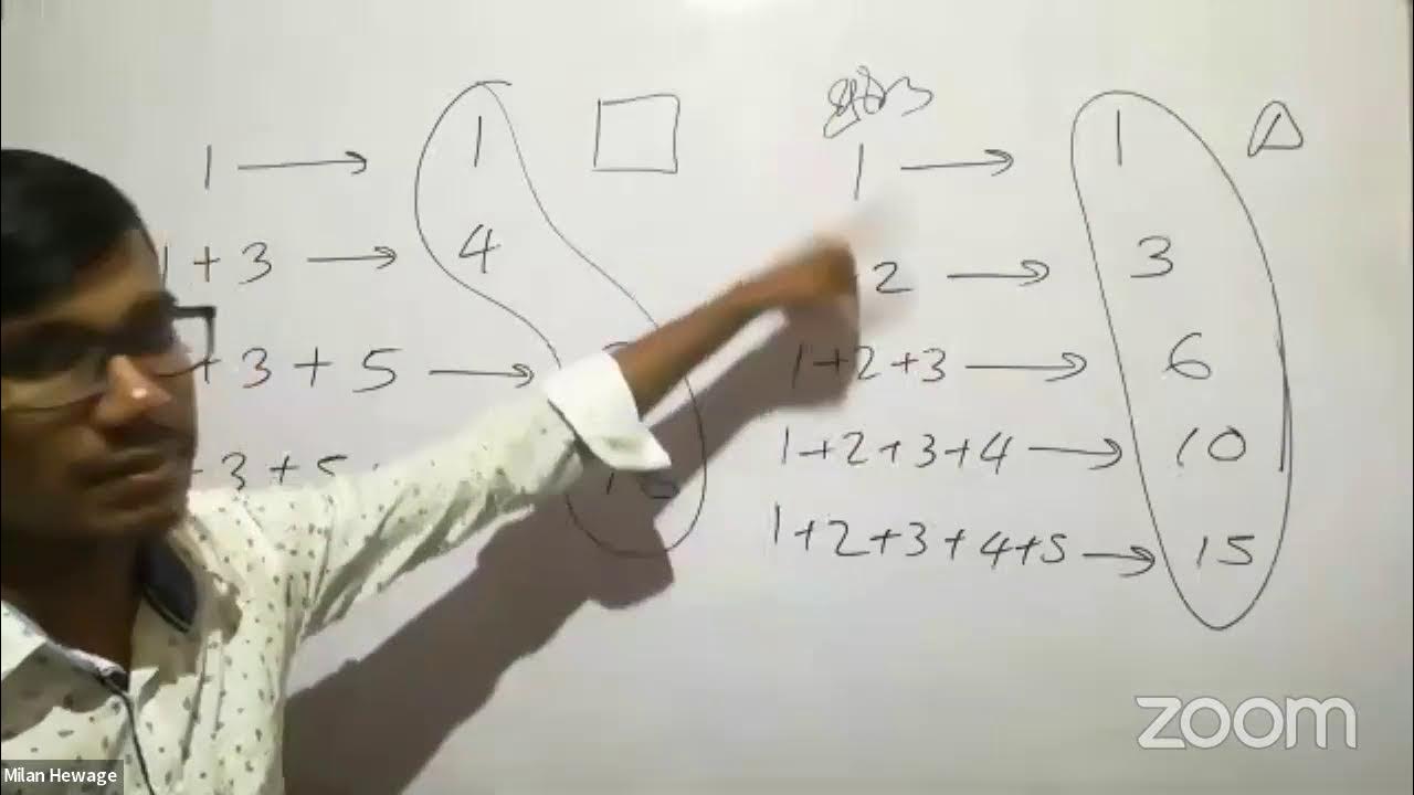 Grade 8 Paper Class Maths මිලාන් හේවගේ YouTube