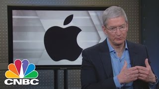 Apple CEO Tim Cook: Pushing Humanity Forward | Mad Money | CNBC