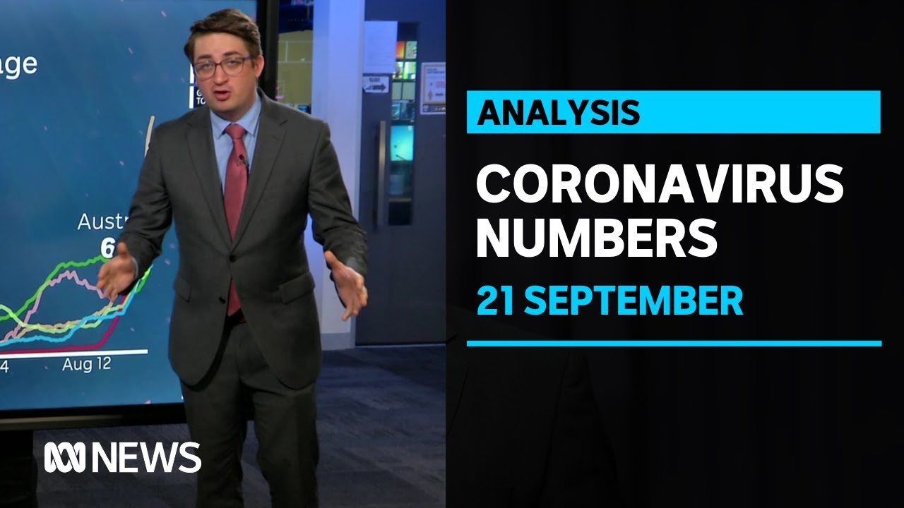 Melbourne on track for easing restrictions as 14-day COVID-19 case average drops below 35 | ABC News