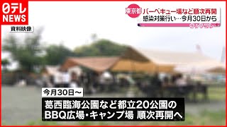 【10カ月ぶり】都立公園“バーベキュー広場”順次再開へ