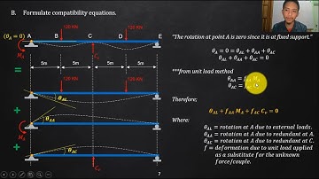THEORY 2-MODULE 2-UNIT 1