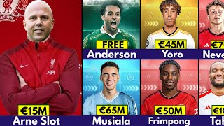 🔥 CONFIRMED AND RUMOURS TRANSFER SUMMER 2024, Arne slot to Liverpool ✅️ , Yoro, Frimpong , Neves⏳️