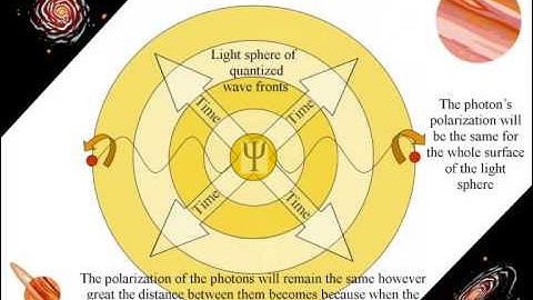 Quantum Mechanics the Hidden Variable of Time