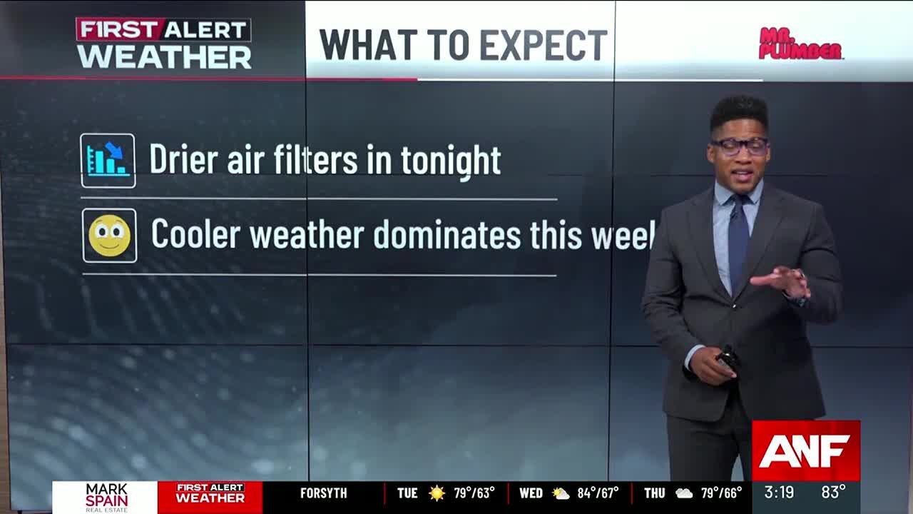 First Alert | Cooler temps this week; rain returns Friday - YouTube