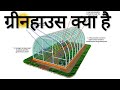 why CARBON DIOXIDE called greenhouse gas. what is GREENHOUSE GAS.