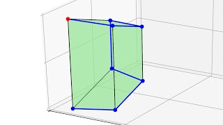Linear Programming - Lecture 10 - Performance of the Simplex Method