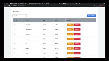Laravel Package to generate CRUD Files using TALL Stack
