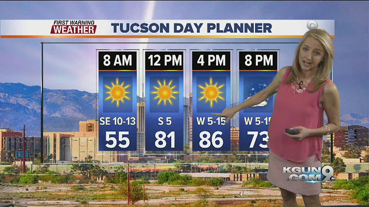 April's First Warning Forecast for Wednesday March 2, 2016