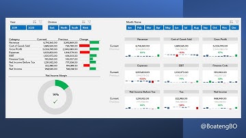 Create an Income Statement Dashboard to compare two years of Financials | Bernard Obeng Boateng