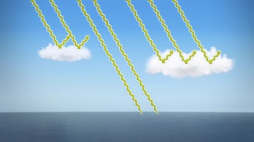 Climate change could cause low level clouds over oceans to disappear