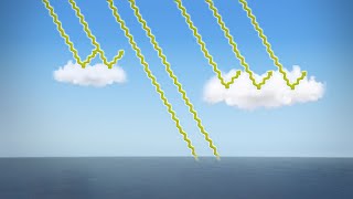 Climate change could cause low level clouds over oceans to disappear