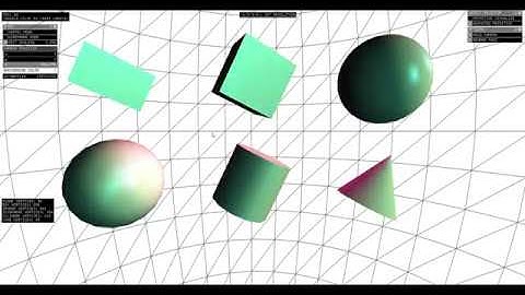 LOD Editor Performance Testing