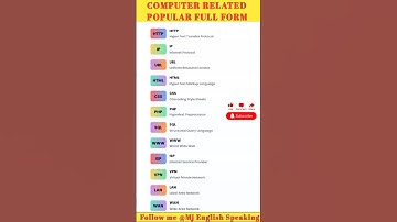 Learn Popular Computer Related Full Forms | Computer GK #competitiveexams #sscgk #englishlearning