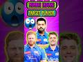 IPL 2026: Mumbai Indians Target Players Revealed 🔥 | #ipl #mumbaiindians #target #players #cricket