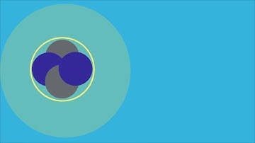 Mass Defect and Binding Energy