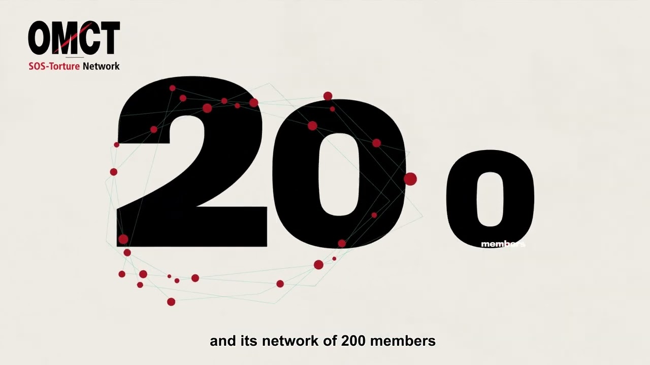 Global Torture Index - OMCT