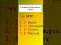 This STEP Trick Will Save Your Exam Score #MnemonicTrick #QuickRevision